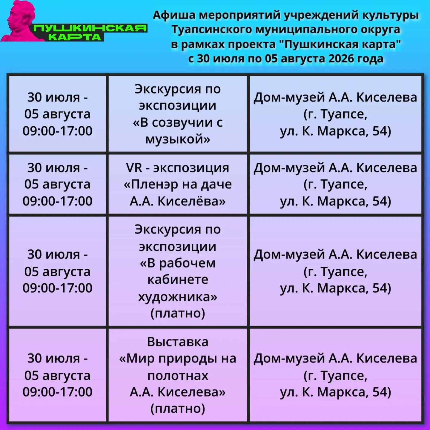 Куда сходить по Пушкинской карте в Туапсинском округе? 🗓

С 30 июля по 05 августа учреждения культу