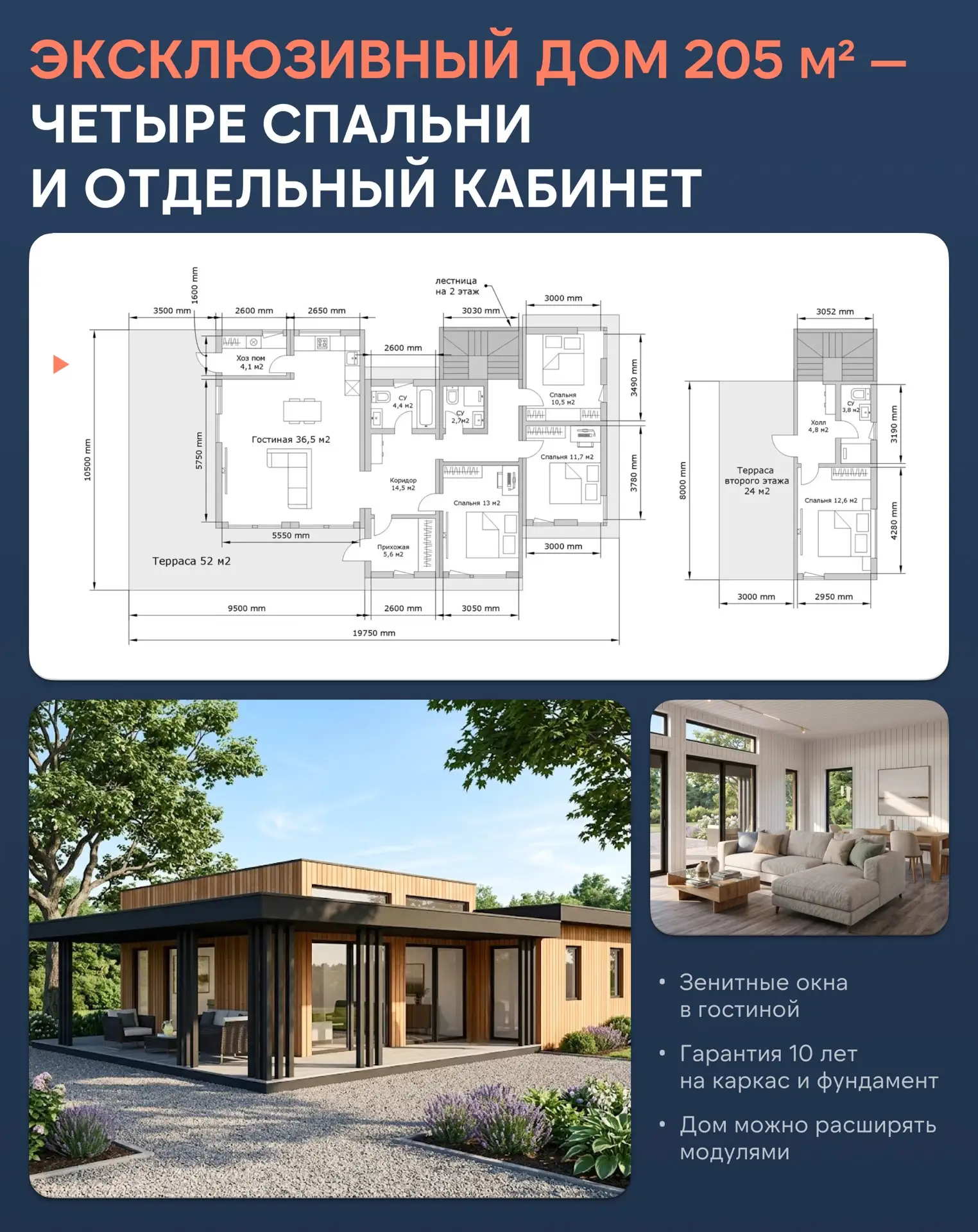 Уникальный дом в два этажа — для круглогодичного проживания и отдыха