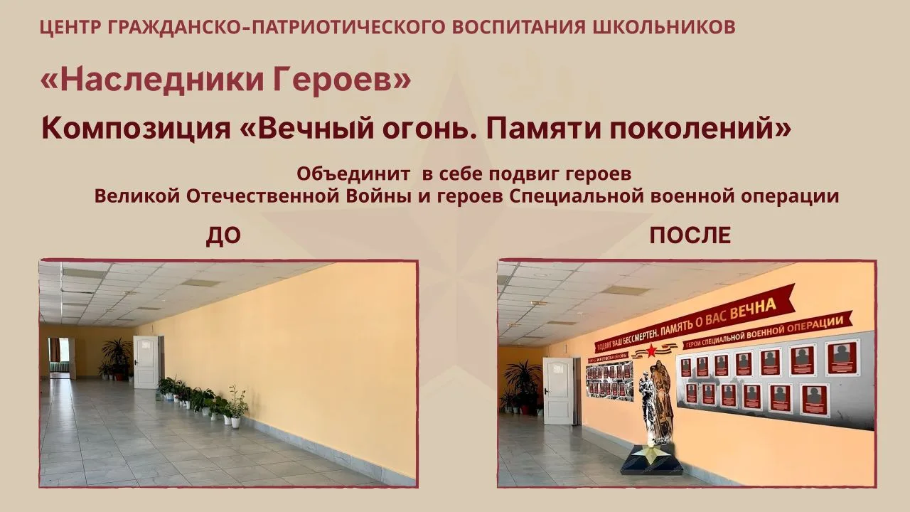 📢ВАЖНАЯ НОВОСТЬ!📢    Мы рады сообщить, что наш проект «Наследники Героев» стал победителем региональ
