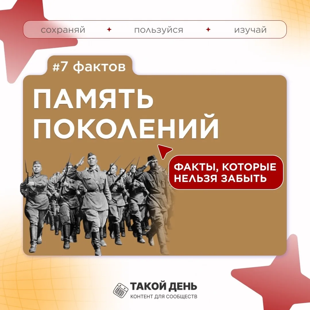 «Факт дня»
