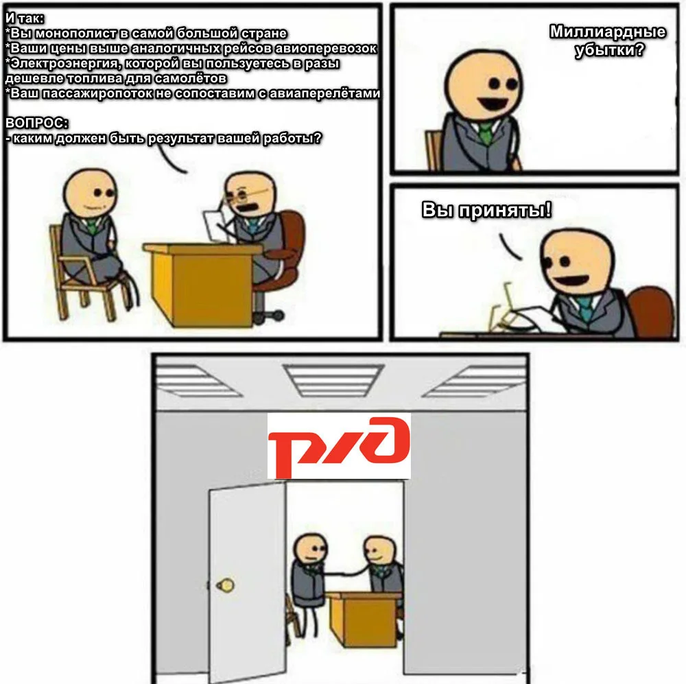 Собеседование на топ менеджера РЖД⁠