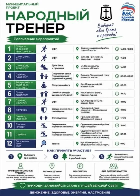 Как привить своим детям любовь к спорту?Исключительно своим примером!