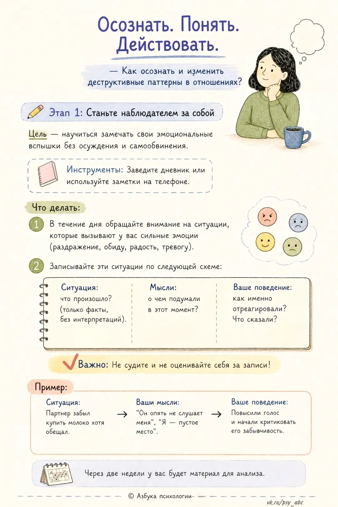 #техники_практики_PSY