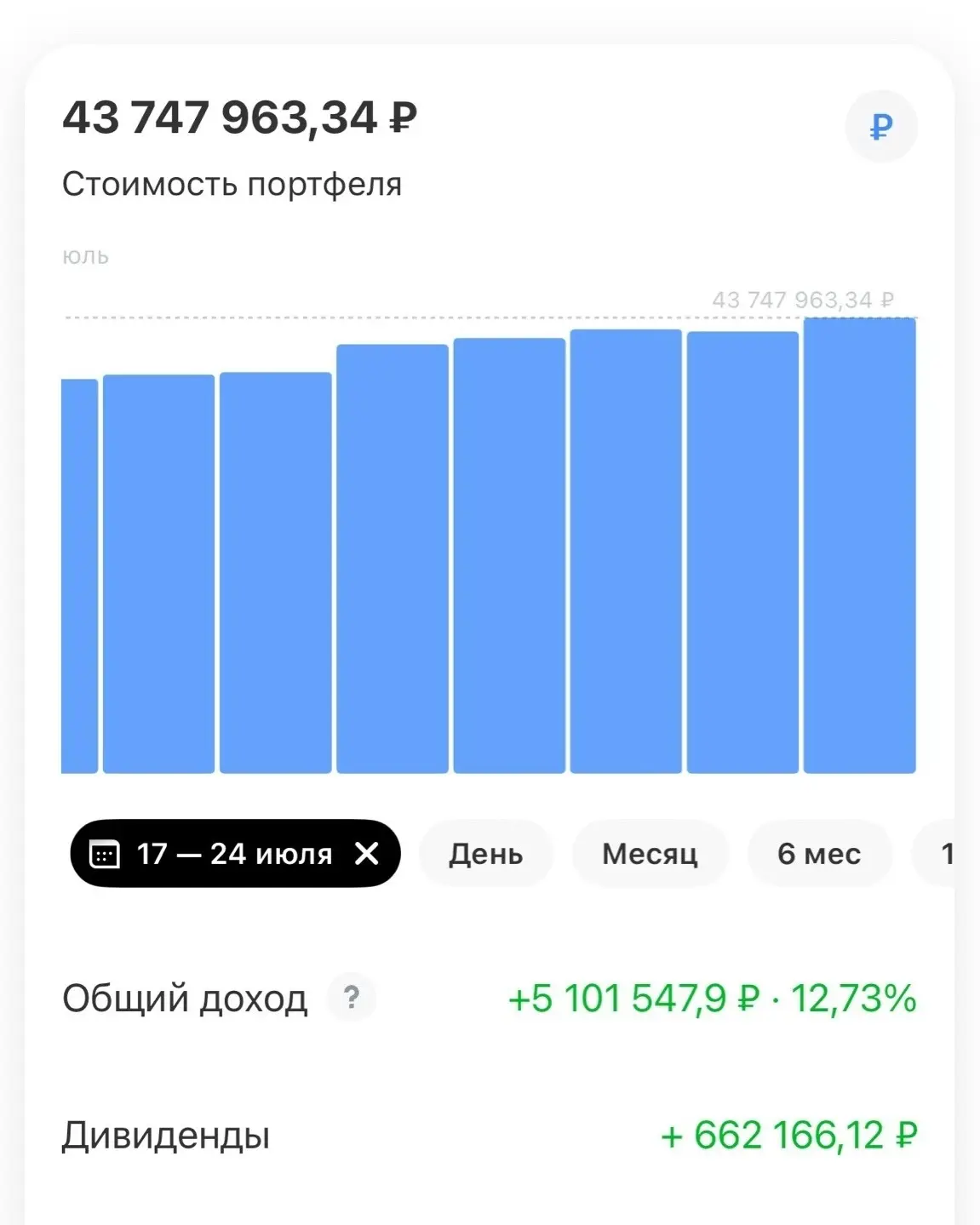 До 54 млн. далеко, но идем
-------------------------
На заседании ЦБ рынок услышал позитивные нотки 