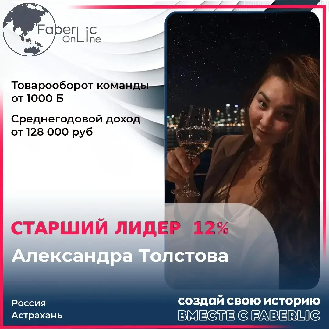 Вау вау! Шок шок! Александра Толстова — второе звание за каталог! 😱🔥