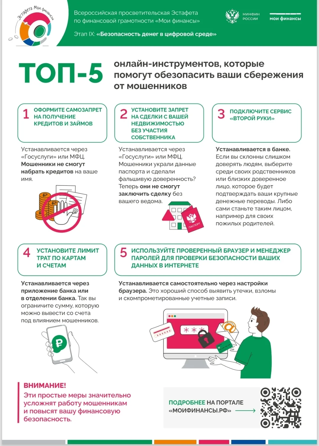 🔐 Безопасность в цифровом мире: 5 простых шагов

В рамках Эстафеты финансовой грамотности «Мои фина