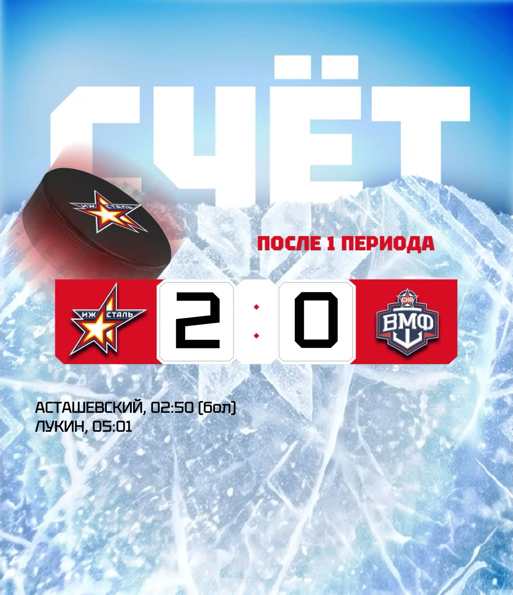 Удачное начало. Нужно продолжать в таком же темпе!