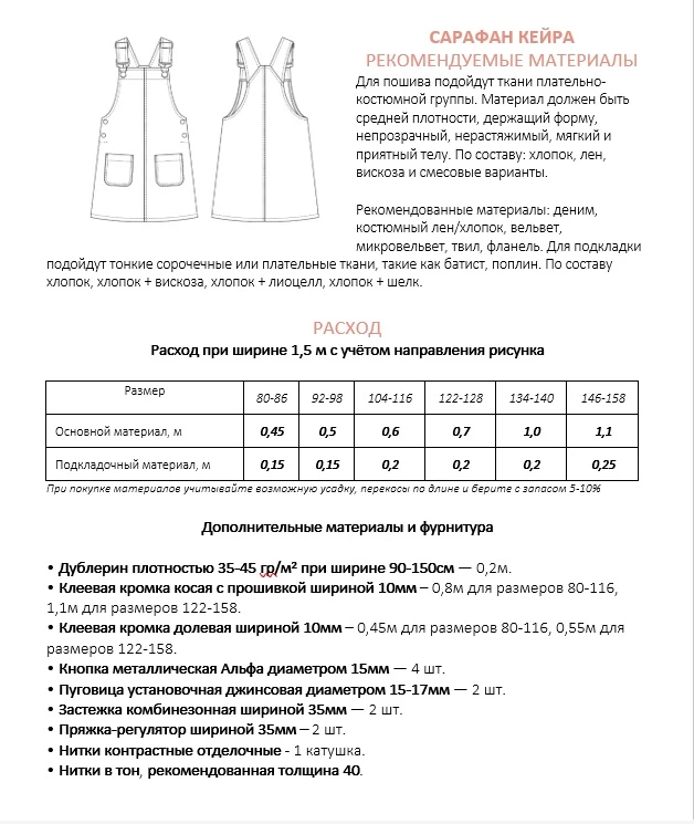 Для тех, кому еще актуально в июне)) Здесь информация для инструкции, можно посмотреть ...