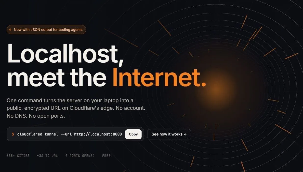 Cloudflare выпустили имбовый сервис, которы позволяет захостить ваш проект в один клик ...