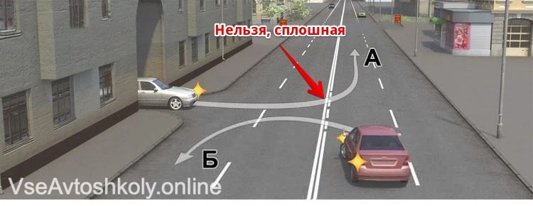 Линию разметки 1.11 применяют в случаях, когда необходимо ограничить с одной стороны ма...