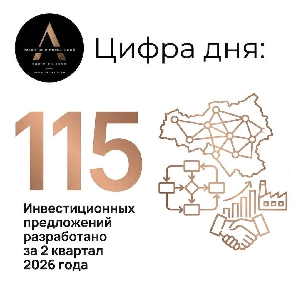 «Цифра дня» - 115 инвестиционных предложений разработали специалисты Агентства и муници...