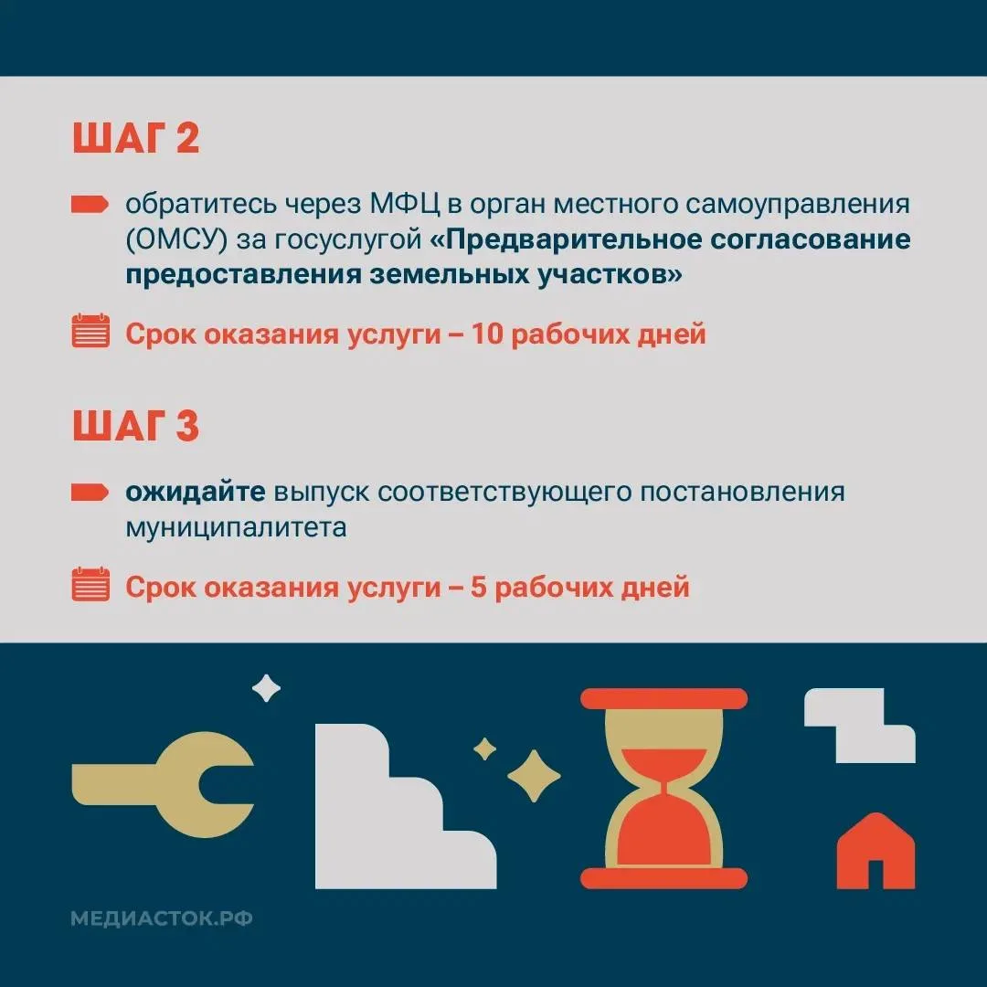 Жители муниципального округа Истра, которые живут в одноэтажных многоквартирных домах, могут теперь 