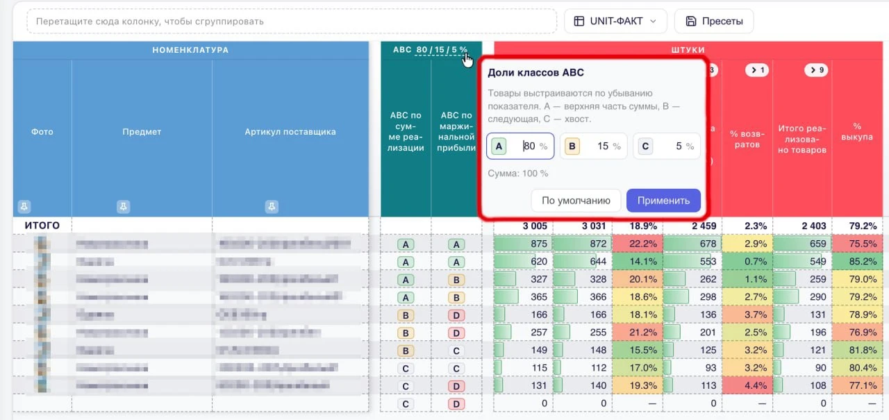 🔄 ABC анализ теперь в WEB!