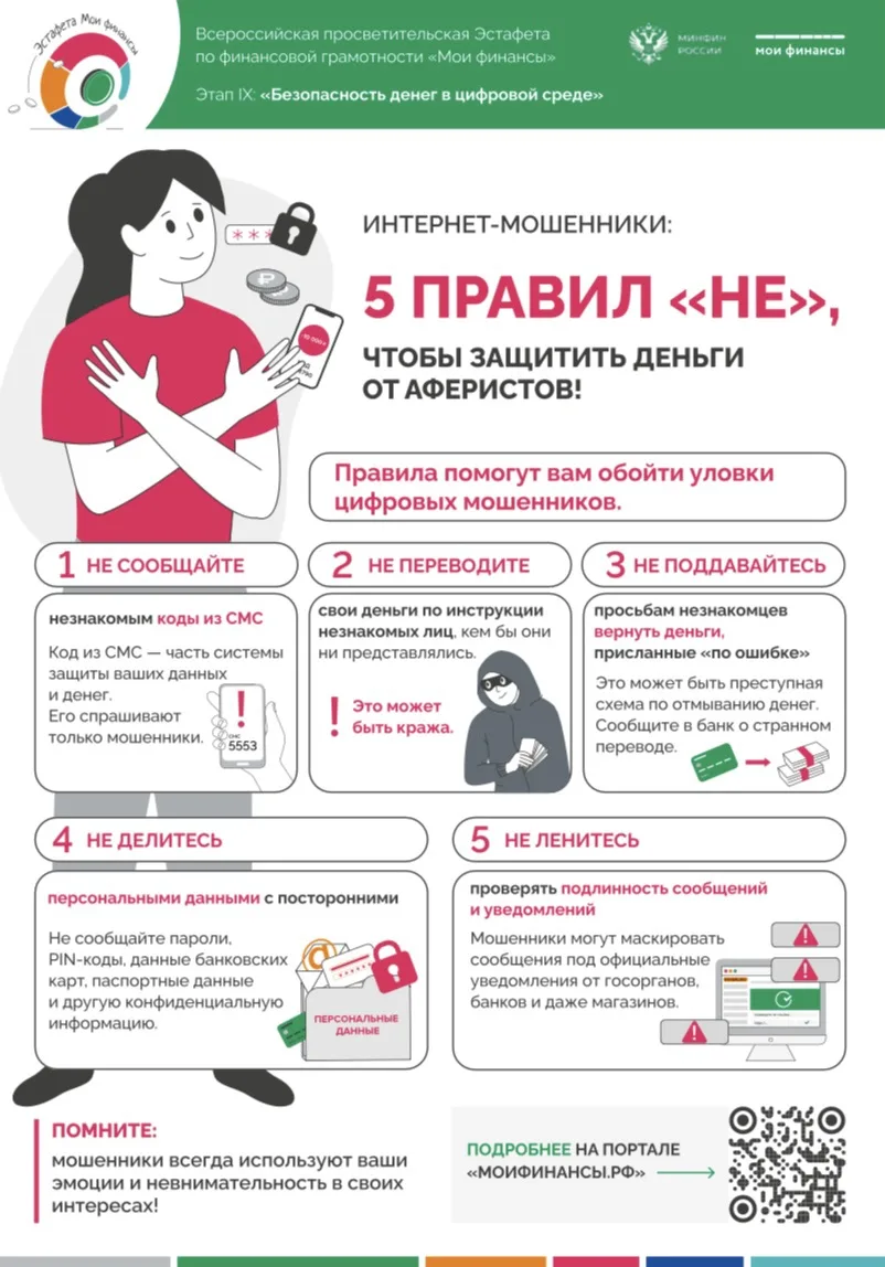 5 ПРАВИЛ «НЕ»