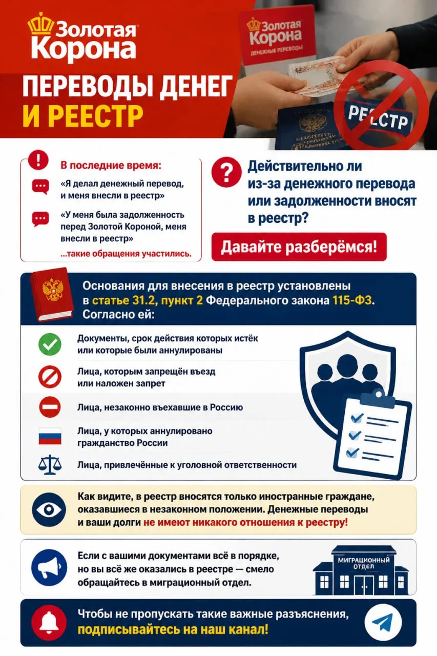 Золотая Корона