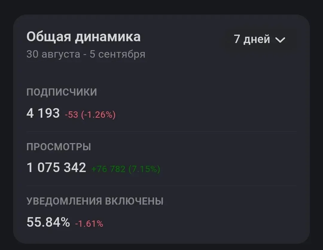 Ссылка на канал https://max.ru/join/bkU67PMi_4OpEXB5mc1eXJnsidQLoAuV2myQFY9zfYE