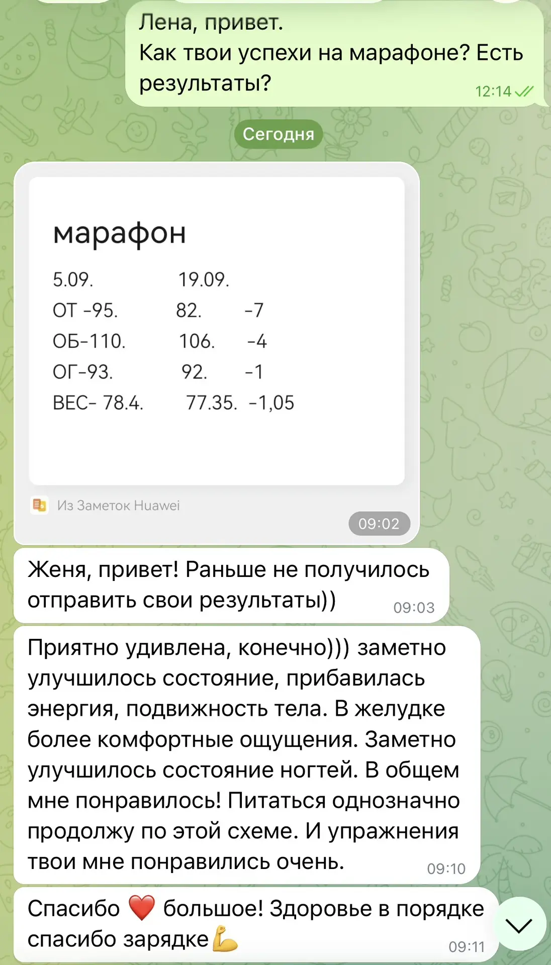 Минус 7 см в талии за 14 дней. Реально ли это?