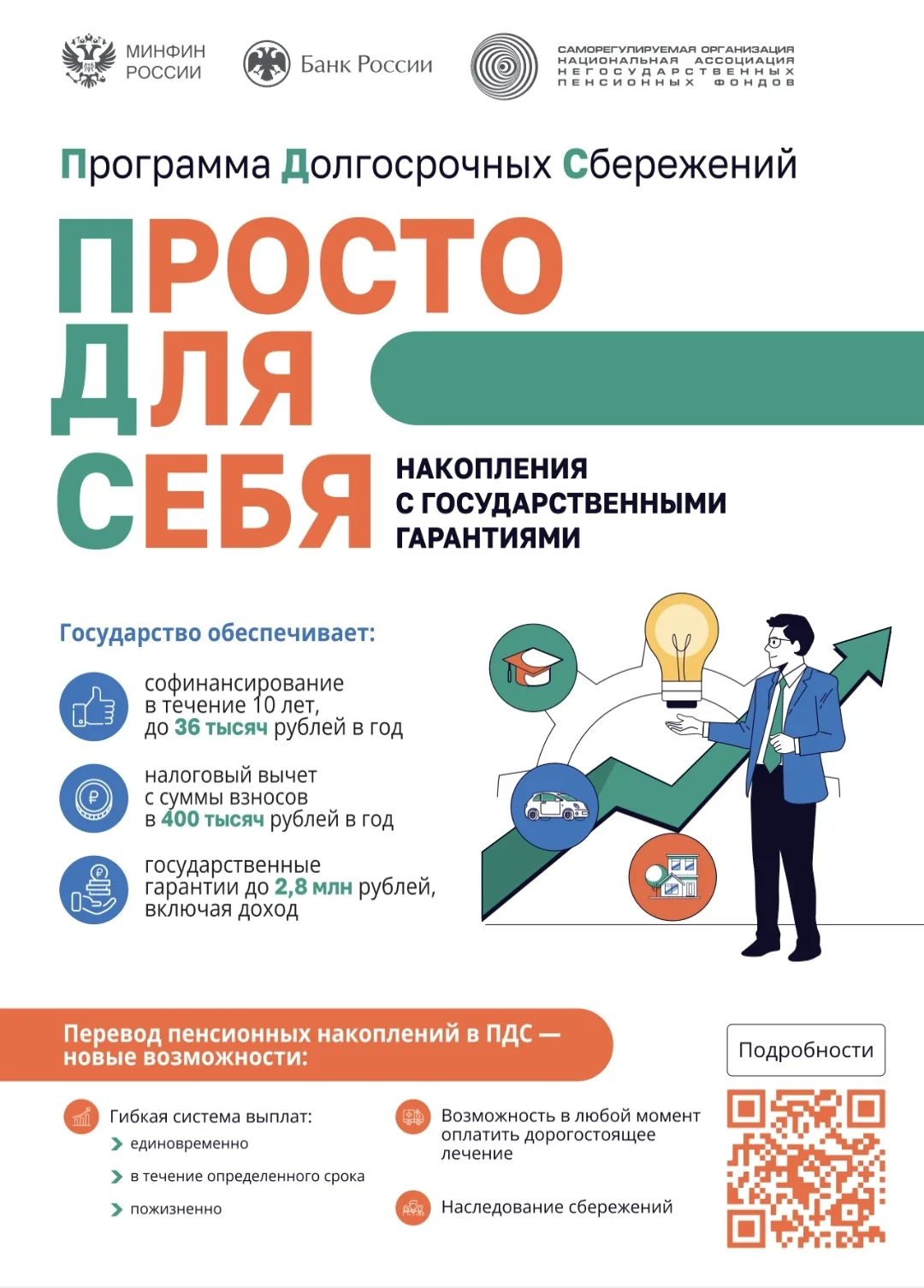 Копите на будущее с государством

Государство добавит до 36 000 ₽ в год к вашим накоплениям + даст н