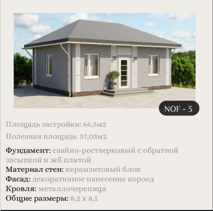ИЖС (индивидуальное жилищное строительство) ☝☝☝