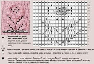 Цветы