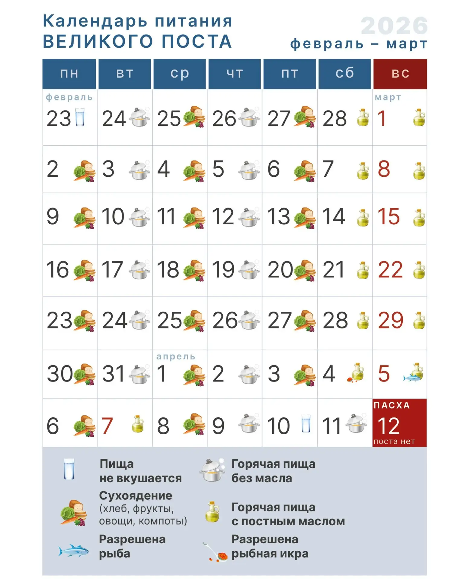 🩺 Медицинский взгляд на религиозный пост: как не навредить здоровью?  Религиозный пост — время духов
