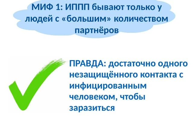 🔎Мифы об ИППП: разбираем вместе!

В рамках Недели профилактики инфекций, передающихся половым путём