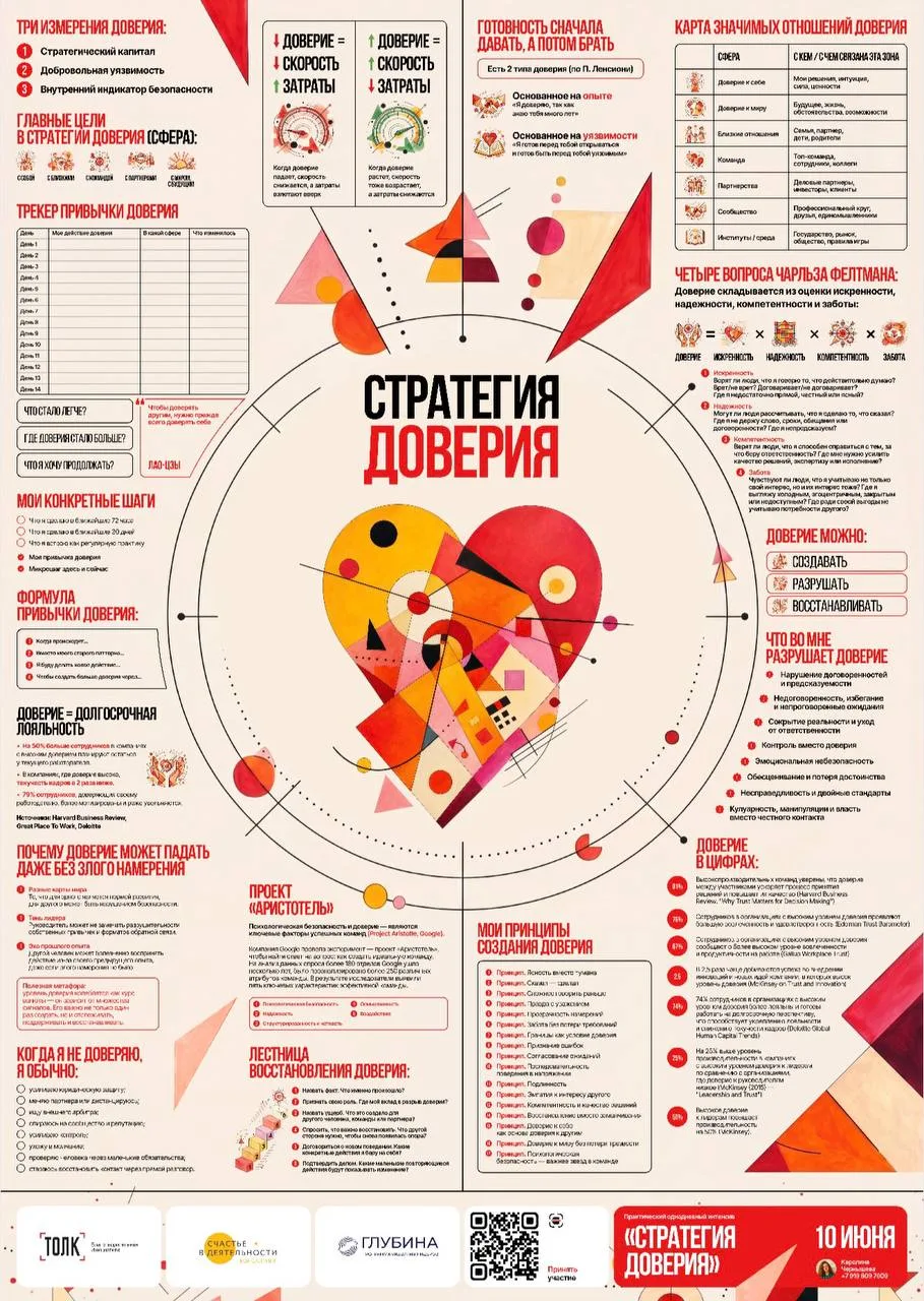 Я искренне горжусь. Затеяли, по-моему, очень крутую и нужную штуку. Делаем с платформой...