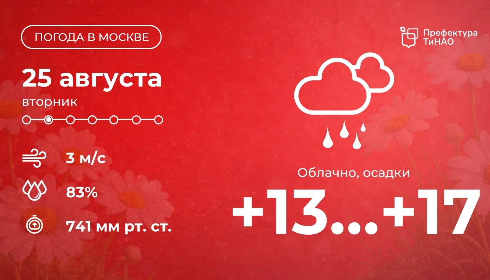 🌧 Доброе утро! Сегодня в столице будет пасмурно, в течение дня ожидается дождь. Столби...
