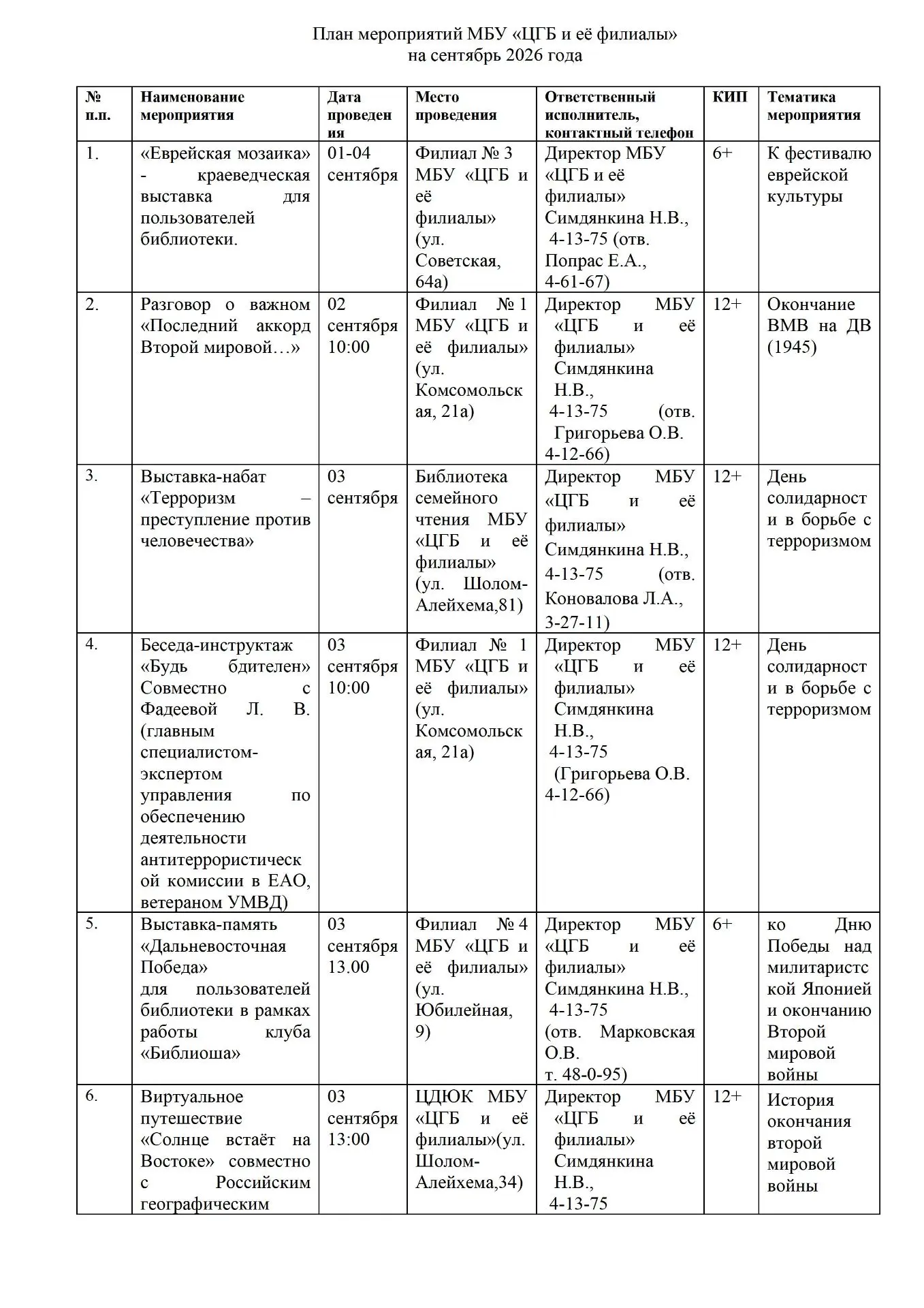 План работы МБУ "ЦГБ и её филиалы" на сентябрь.