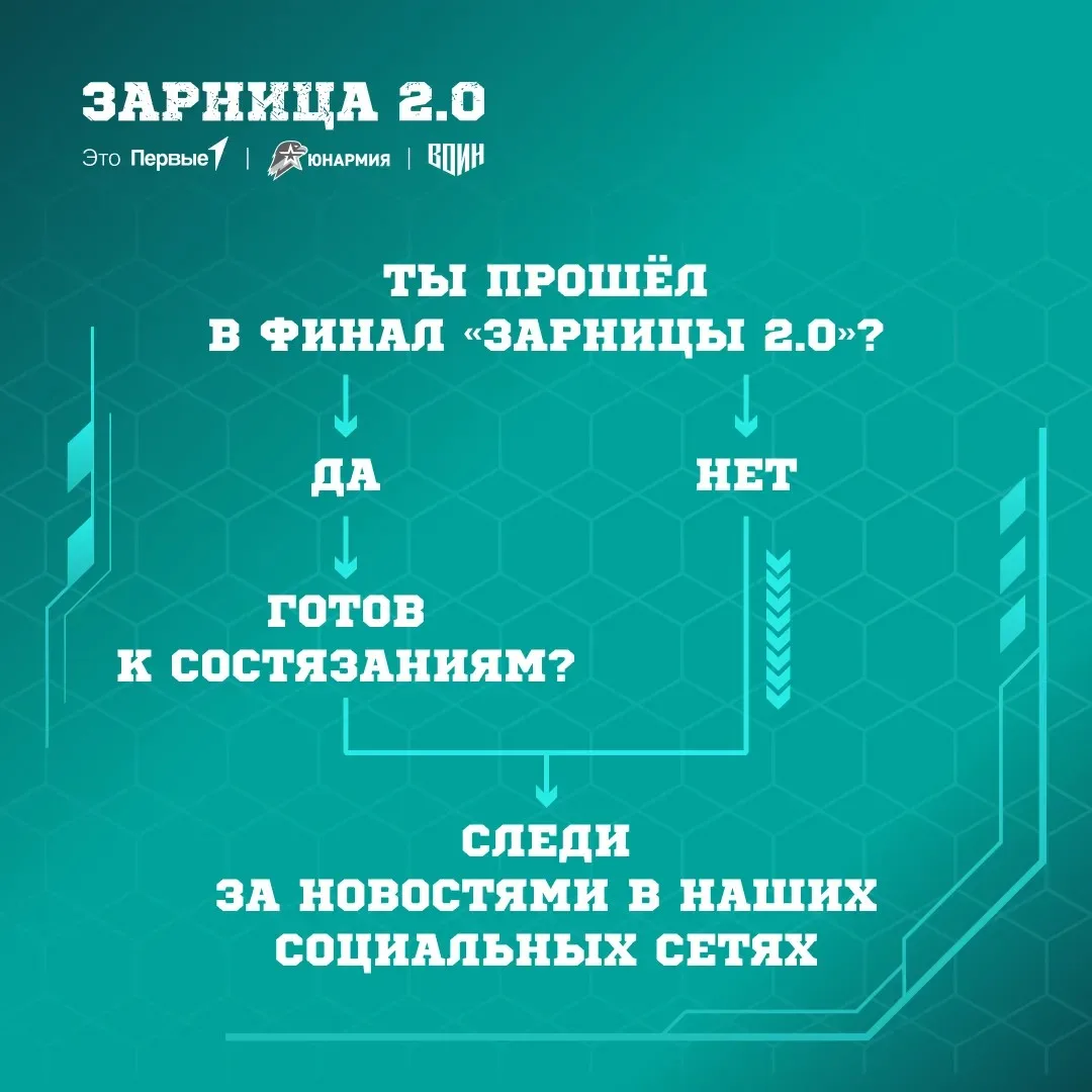 Если этот пост вызвал у тебя интерес, значит, «Зарница 2.0» ждёт тебя!