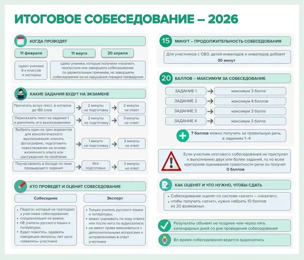 11 февраля нашим 9-классникам предстоит сделать первый шаг на пути к государственной ит...