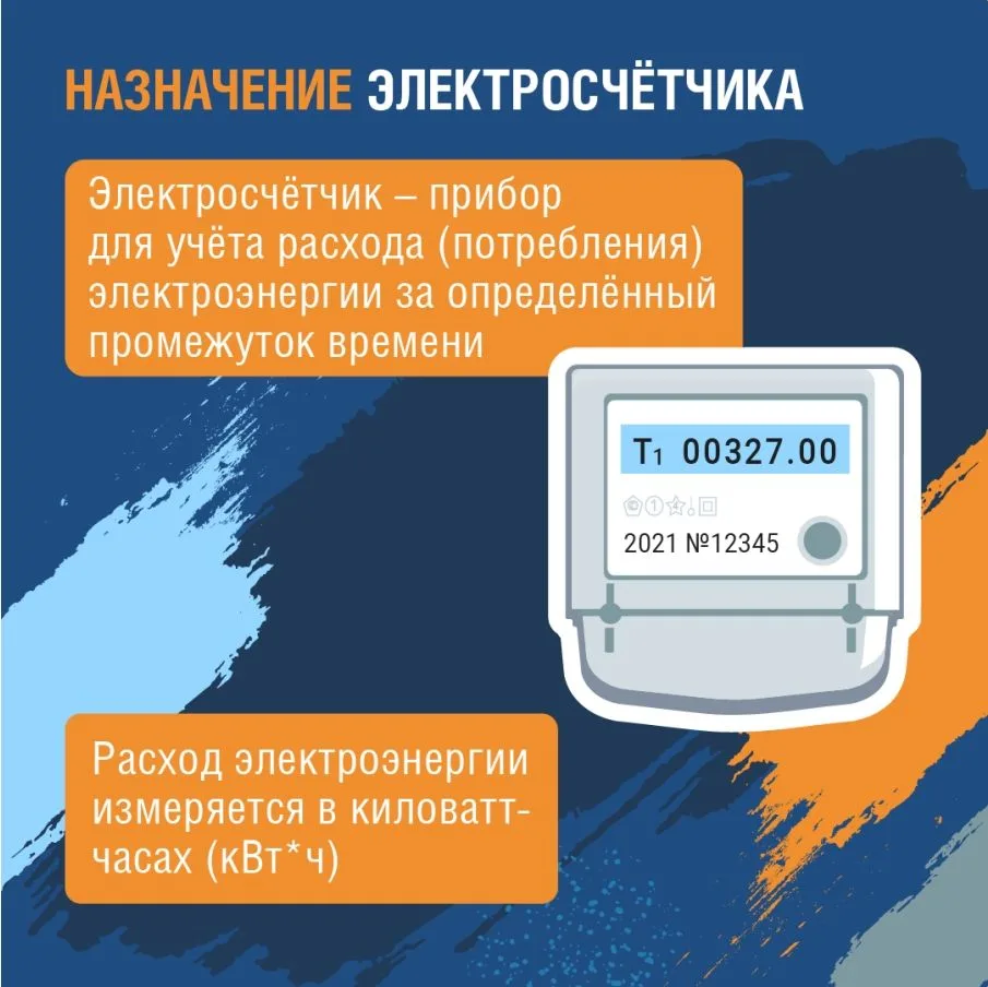 Электросчётчик – прибор, который есть в каждом доме, ежеминутно подсчитывающий потребление электроэн