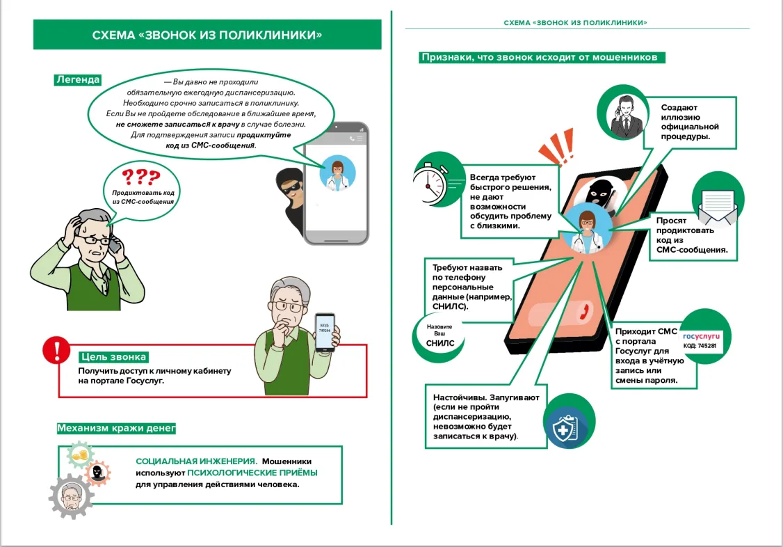 📲💰ФИНАНСОВОЕ МОШЕННИЧЕСТВО