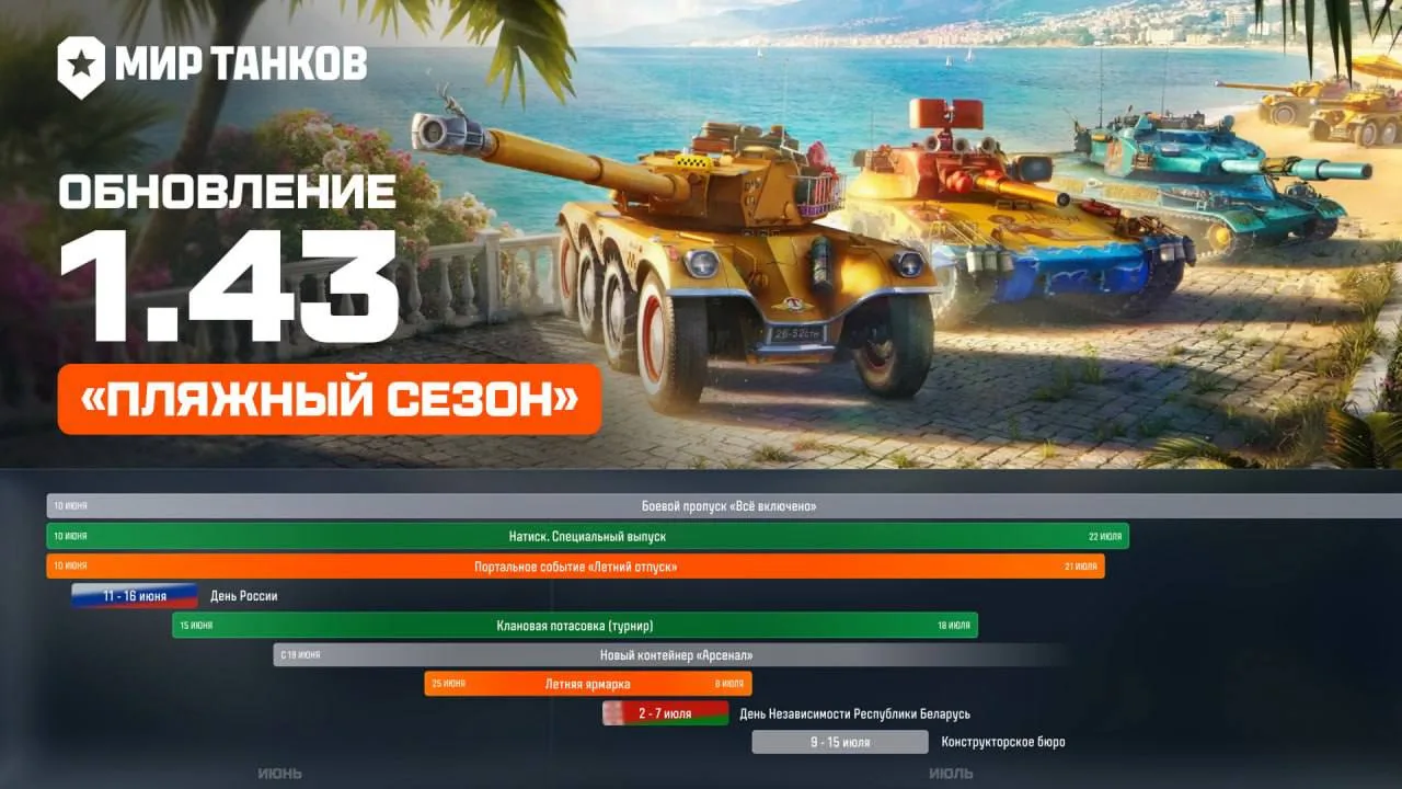 Таймлайн обновления 1.43 — всё, что нас ждёт в июне и июле! 📅

Всем привет! Если вдруг подзабыли ил