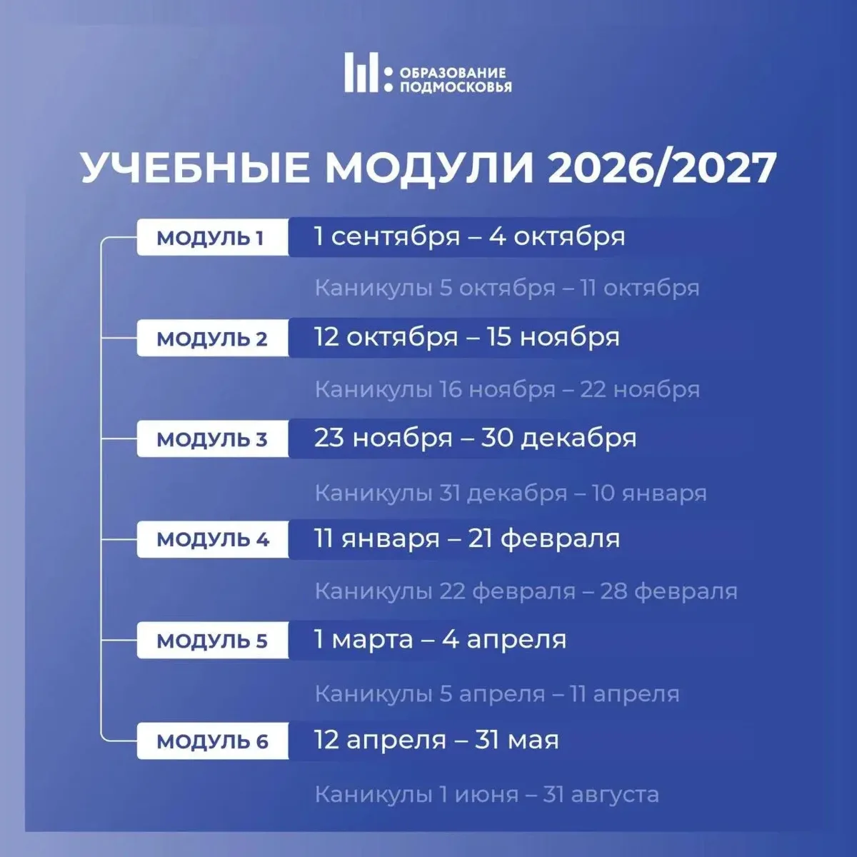 🏫 С понедельника в школах начинаются каникулы