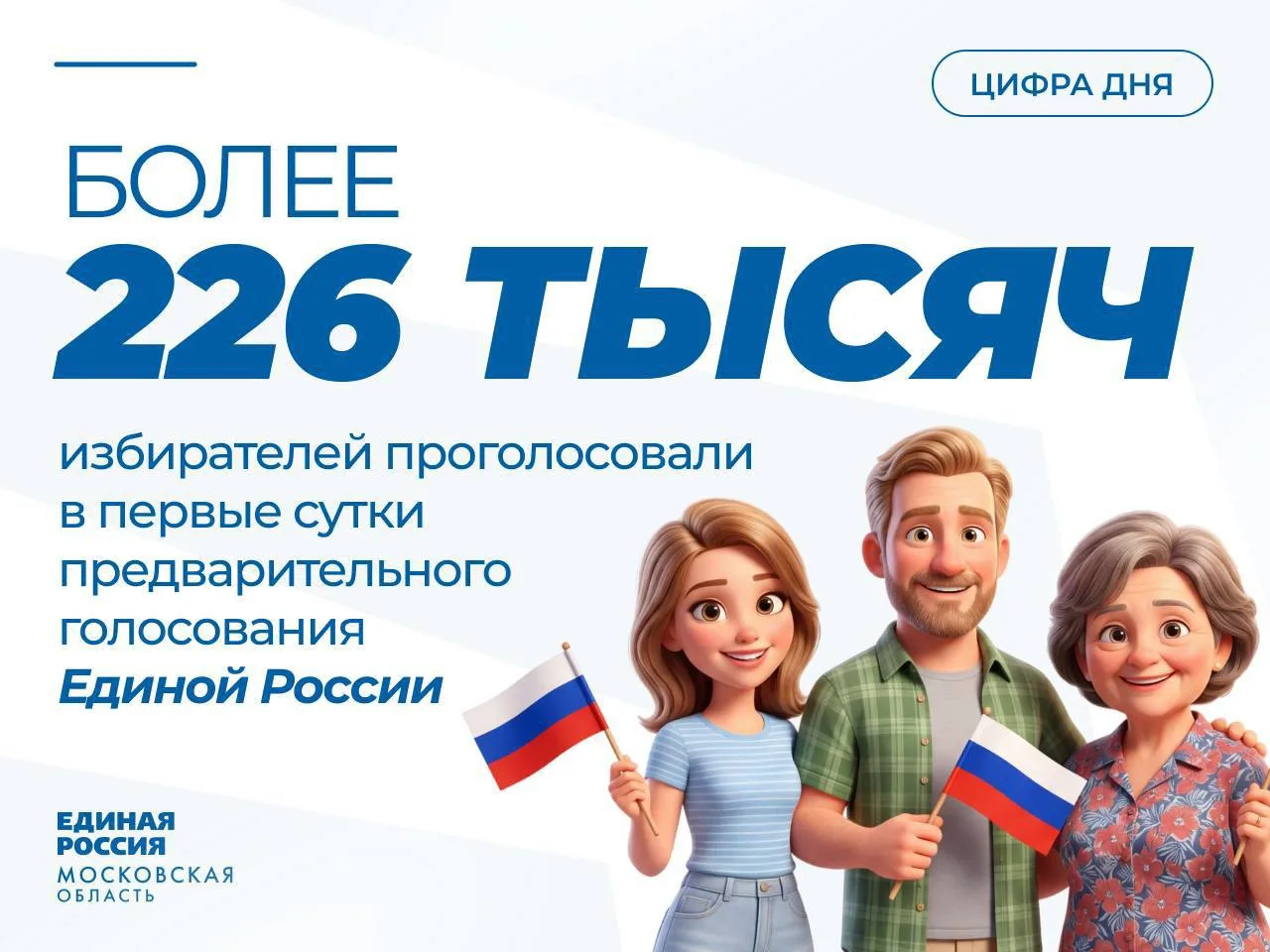 В предварительном голосовании Единой России приняли участие более 220 тысяч жителей Под...