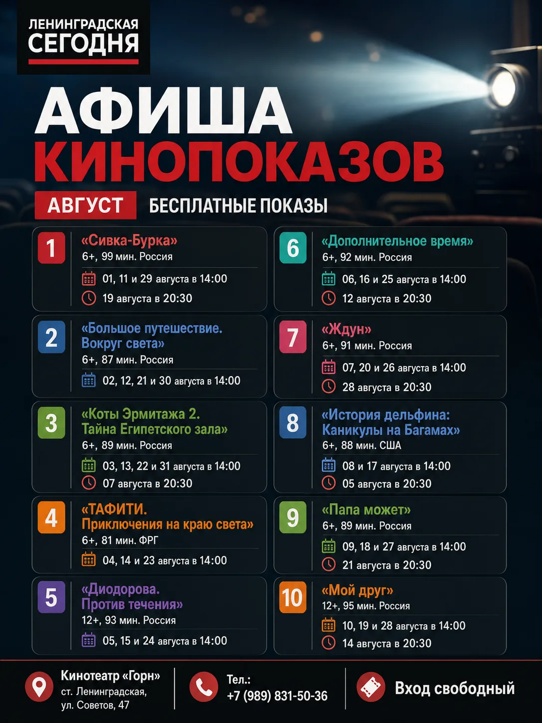 🎬 В Ленинградской стартуют бесплатные летние кинопоказы

В августе в кинотеатре «Горн» пройдут бесп