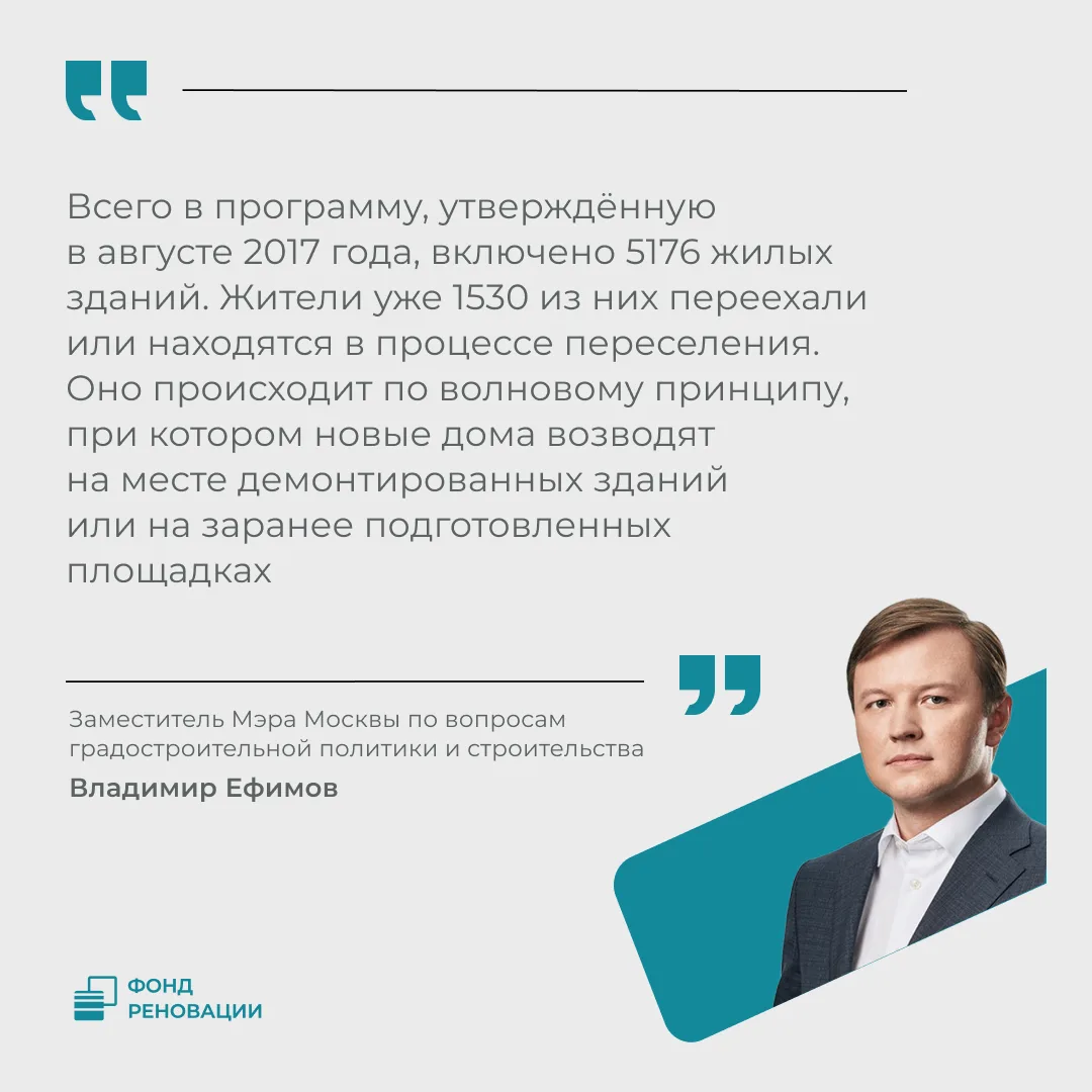 Как столица обновляется по программе реновации? Вот так 👍

Жители более чем 1,5 тыс. домов уже полу