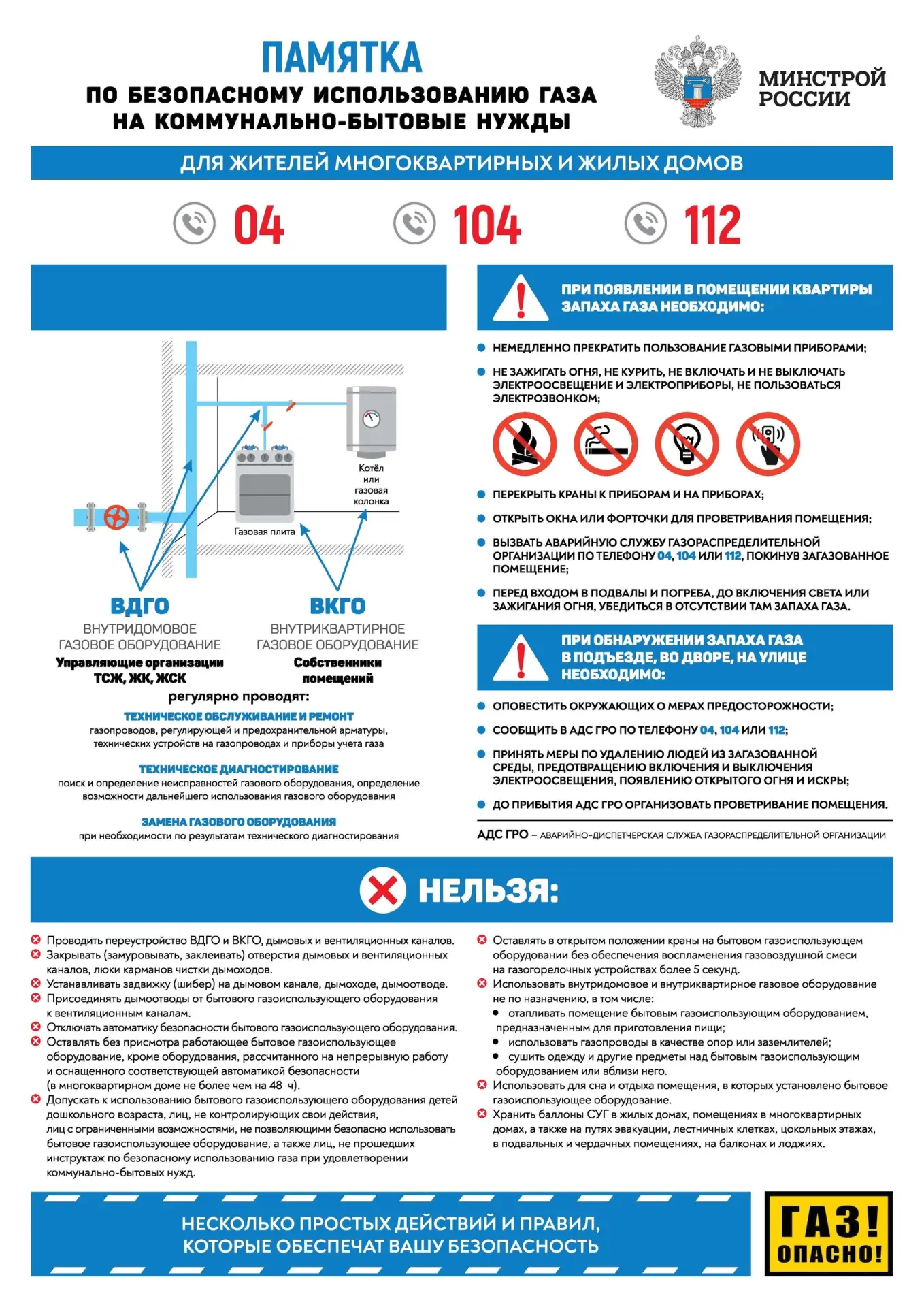 Не забываем правила пользования газом👆