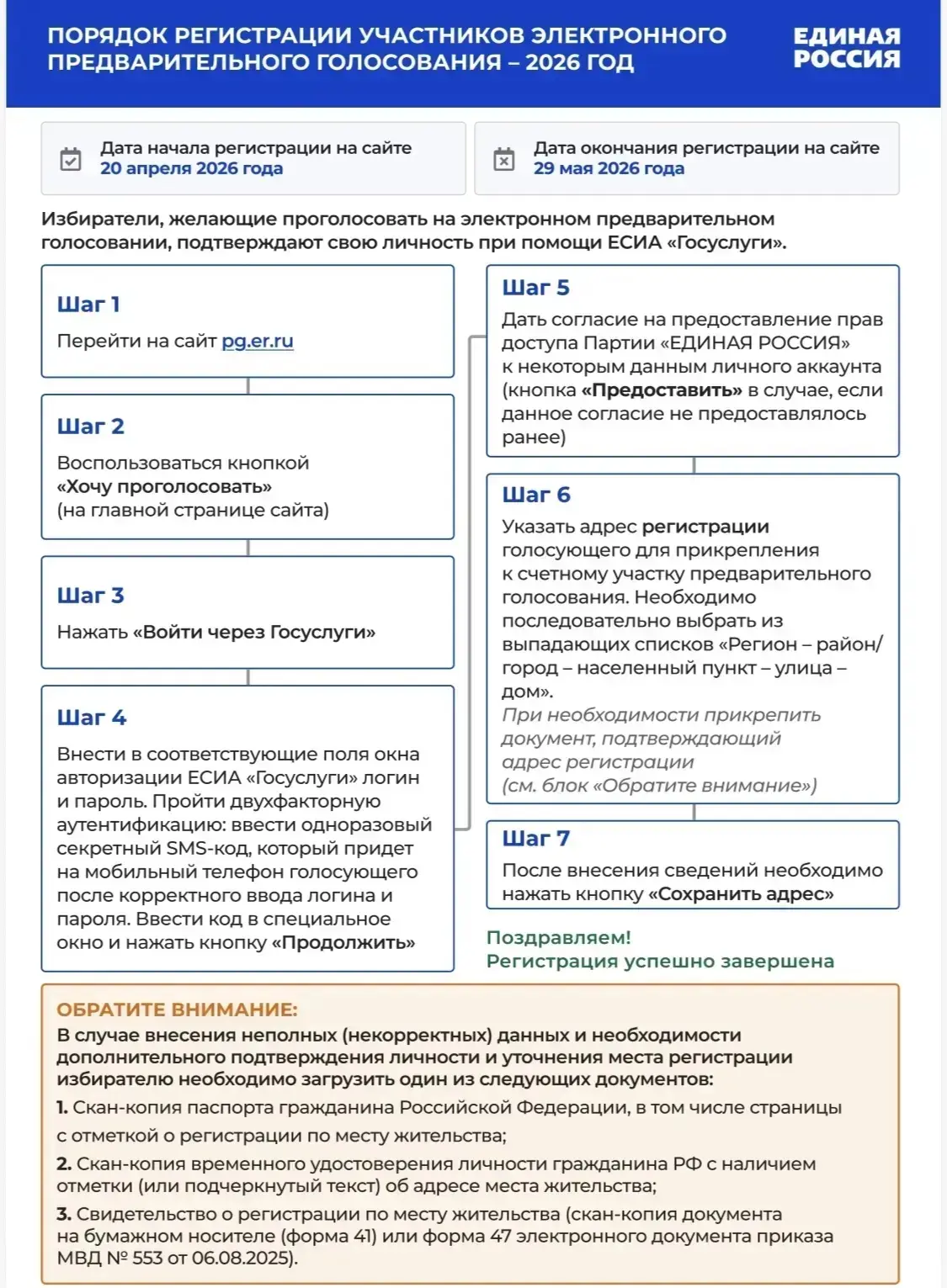 Дорогие родители!