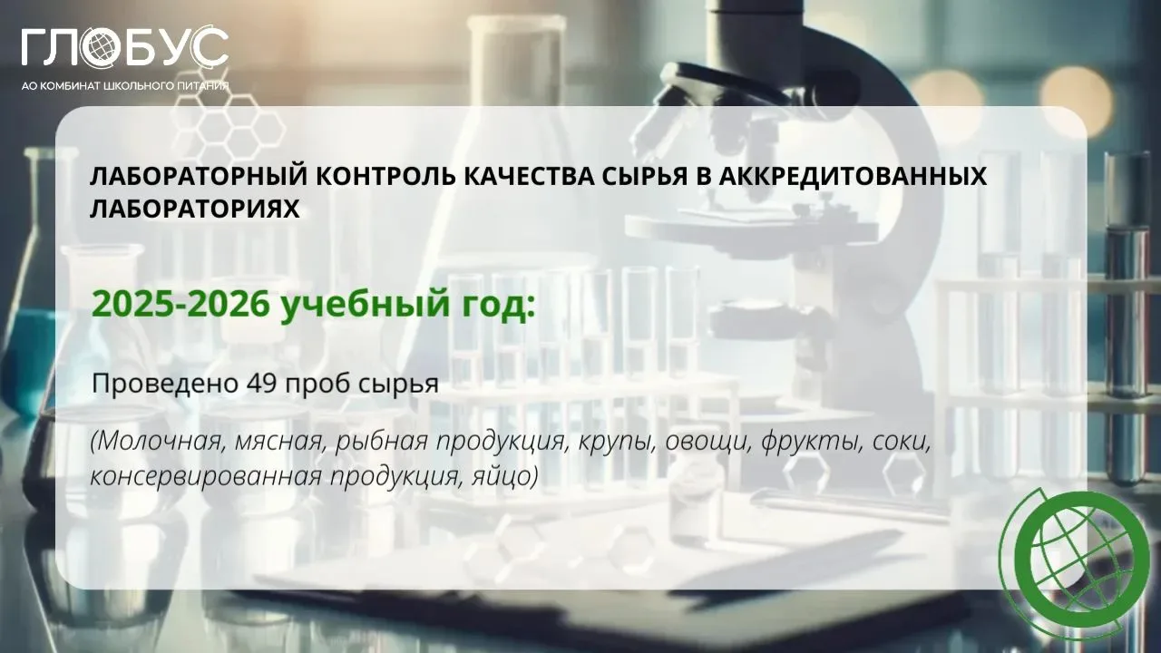 #КонтрольКачества
