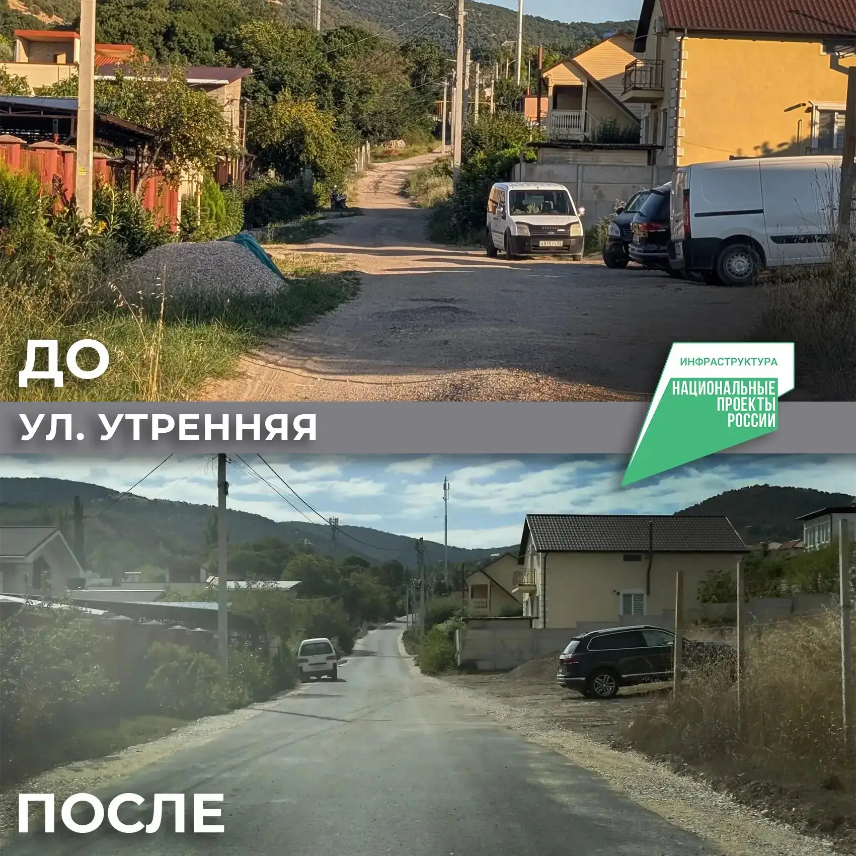 В Севастополе отремонтировали ещё семь дорог по нацпроекту «Инфраструктура для жизни»