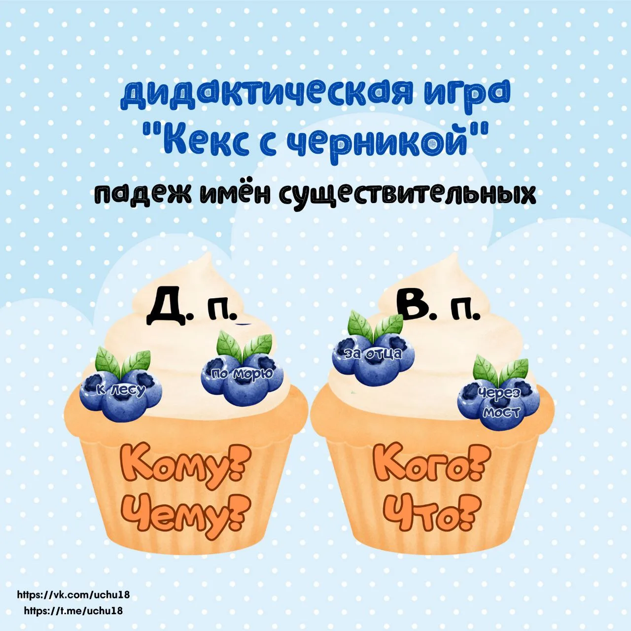 🧁🫐 Дидактическая игра "Кекс с черникой"  🎲 Учим падежи имён существительных. Задача учеников - подоб