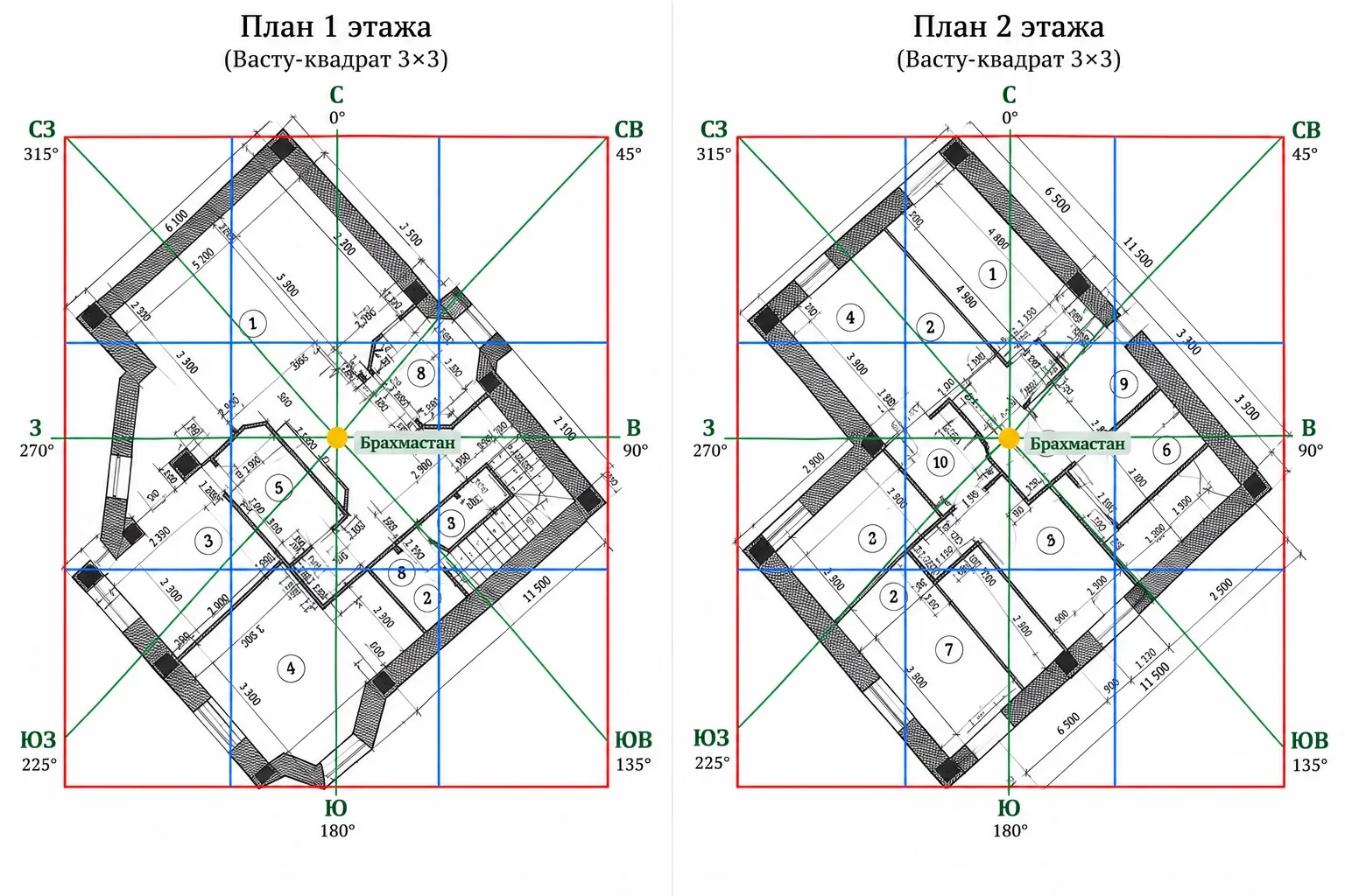 Дом глазами Васту: когда планировка рассказывает о хозяине