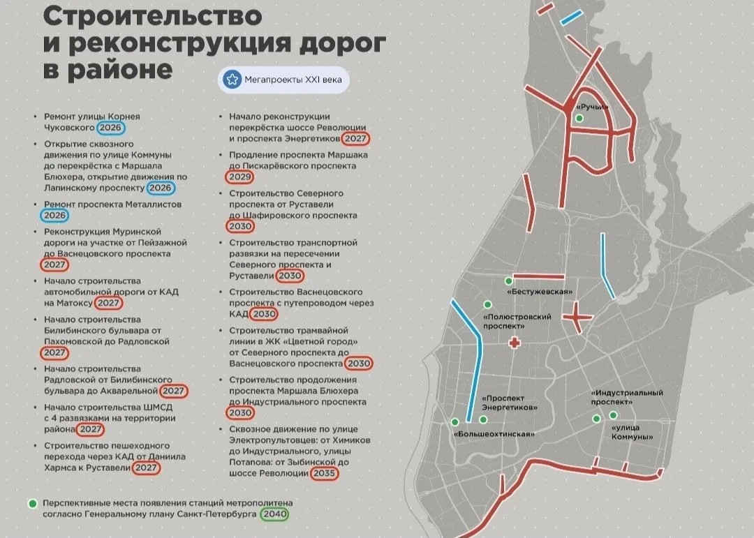 Новые дороги, развязки и метро: планы развития Красногвардейского района