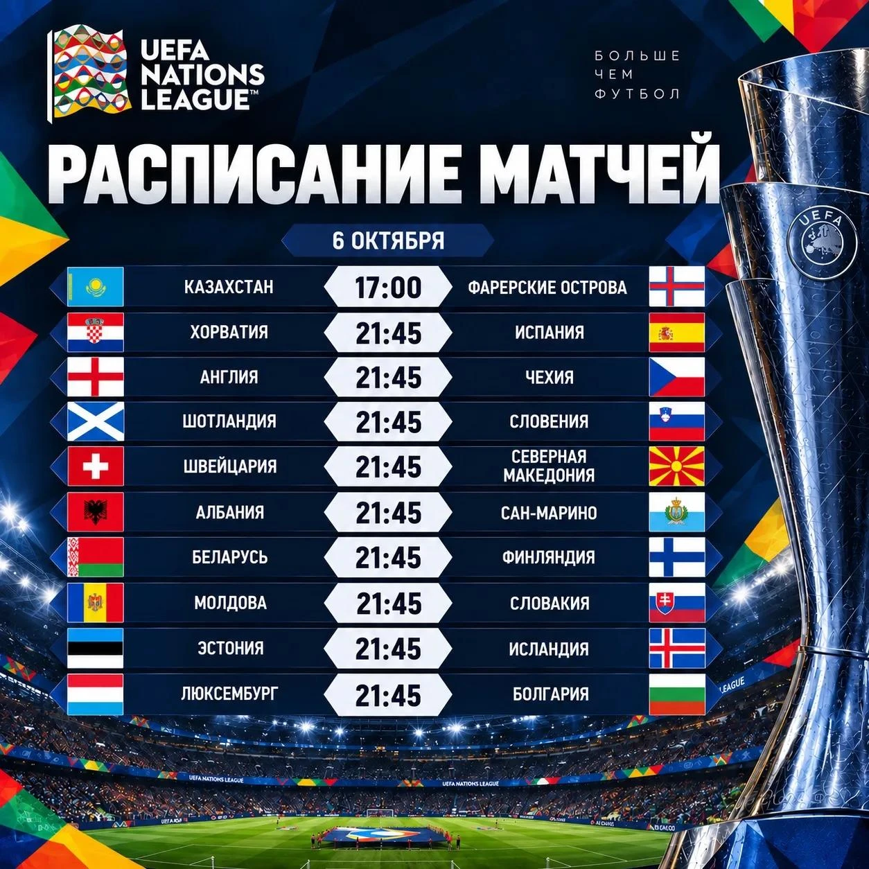 ⚽️ ЛИГА НАЦИЙ: ИСПАНИЯ ПРОТИВ ХОРВАТИИ, АНГЛИЯ — ЧЕХИЯ