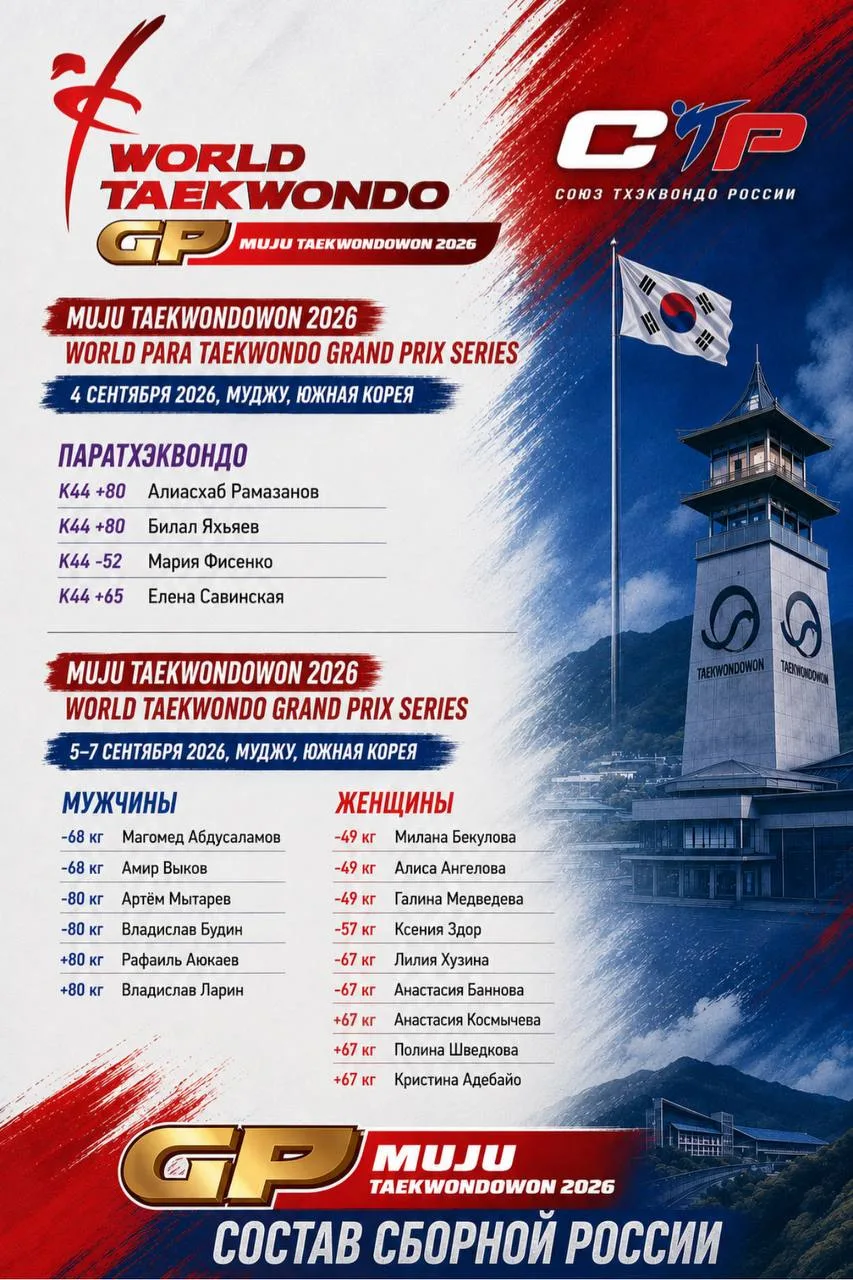 🇷🇺🇰🇷 Состав сборной России на Muju Taekwondowon 2026 World Taekwondo Grand Prix Ser...