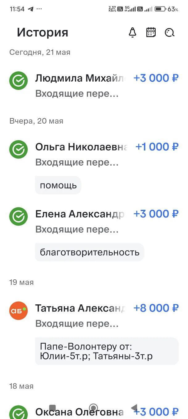 Спасибо ВСЕМ кто вместе с нами помогает нашим защитникам!