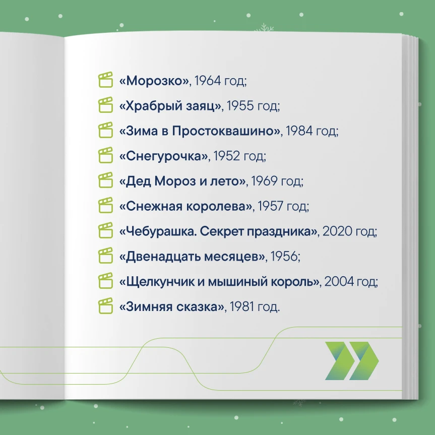 Подборка мультфильмов для семейного просмотра  Вспомните знакомые сюжеты из детства. 10 отечественны