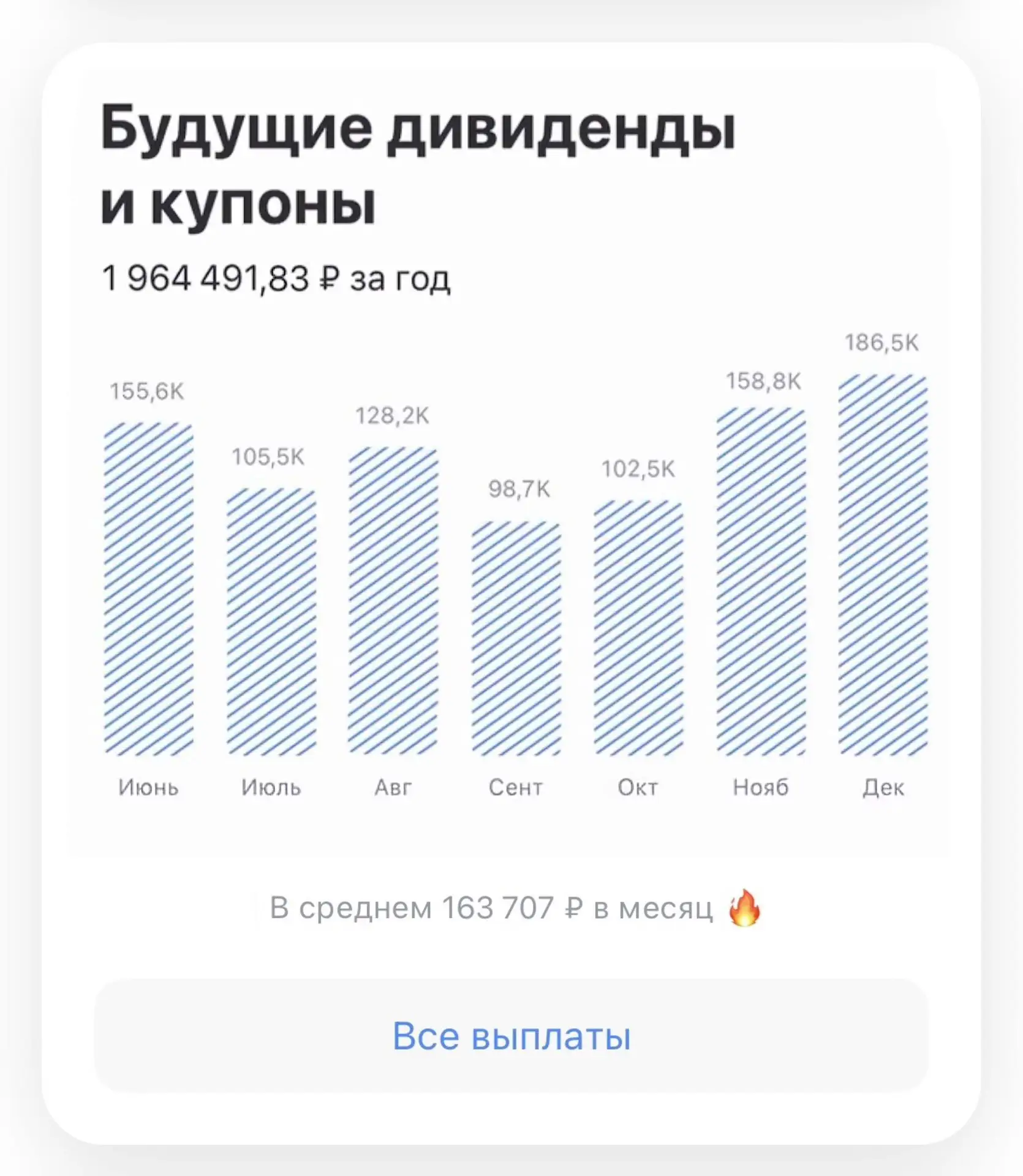 Можно ли собрать себе «вторую зарплату» из облигаций?